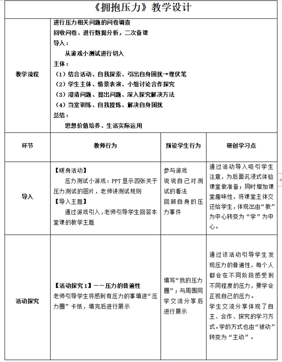 市級課題《基于學科特點的高中研創(chuàng)教學模式研究》課例分析06