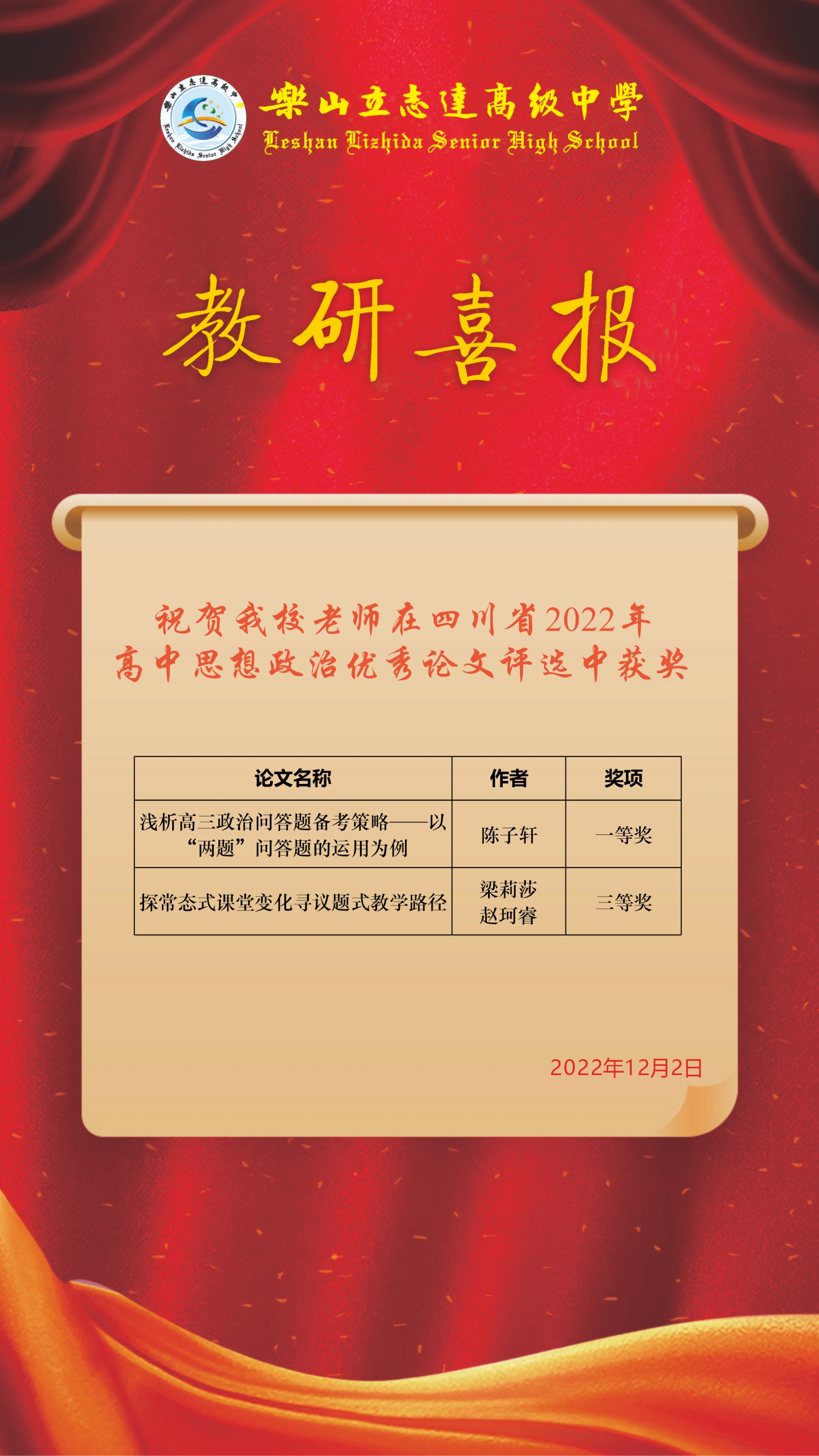 喜報(bào) 我校老師喜獲四川省論文一等獎(jiǎng)